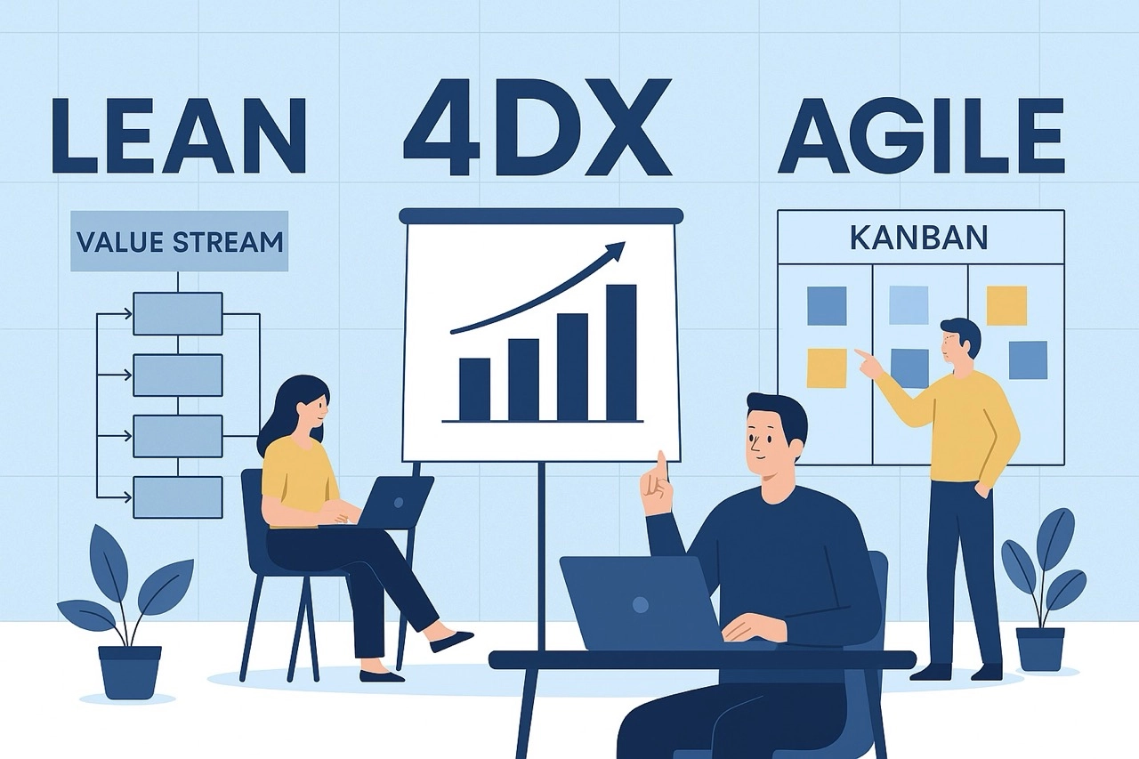 Improve Team Productivity